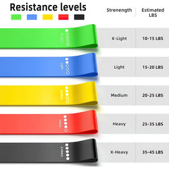 Bandas de Resistencia para Piernas y Glúteos | Yoga, Fitness y Entrenamiento Funcional
