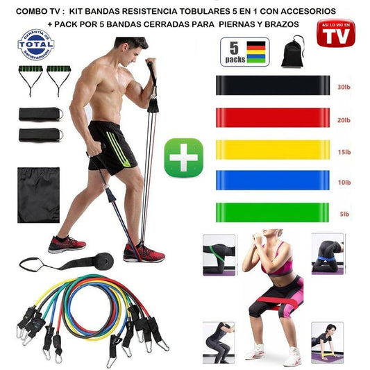 Resistance band